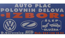 Auto plac Izbor