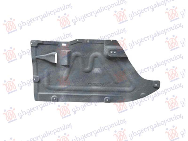 ZASTITA PODA CENTRALNA (PAMUK)