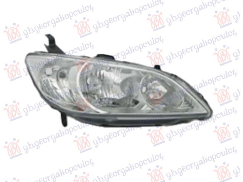 FAR ELEKTRICNI (TYC)