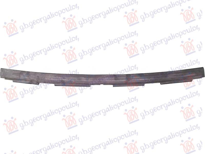 KEDER HAUBE (ZADNJI DEO)