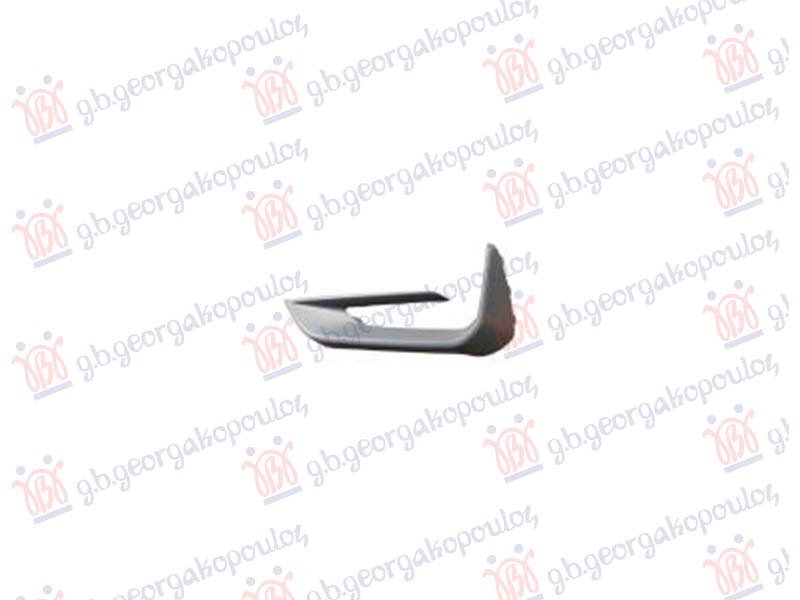 RESETKA PREDNJEG BRANIKA PM (ST-LINE)