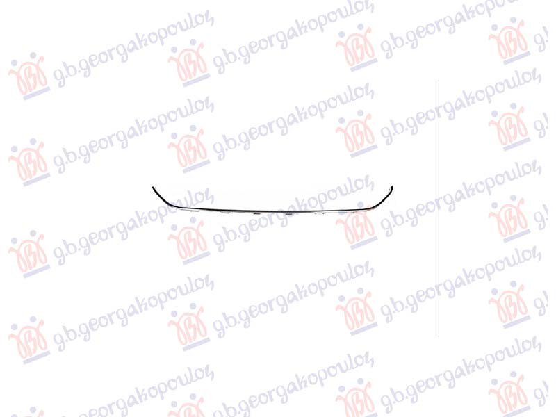 OKVIR PVC MASKE HROM (DONJI DEO) 2018-