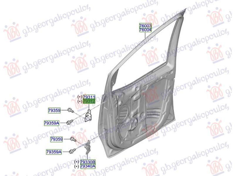 SARKA PREDNJIH VRATA (O)