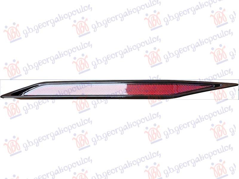 KATADIOPTER U ZADNJEM BRANIKU