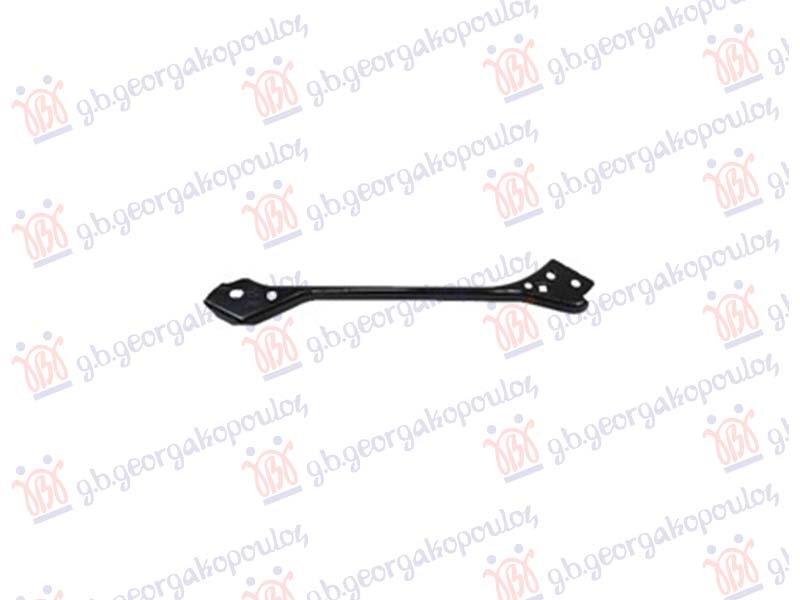 NOSAC FARA METAL