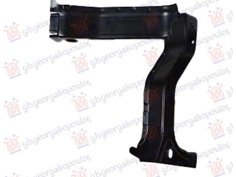 NOSAC BLATOBRANA UNUTRASNJI METAL