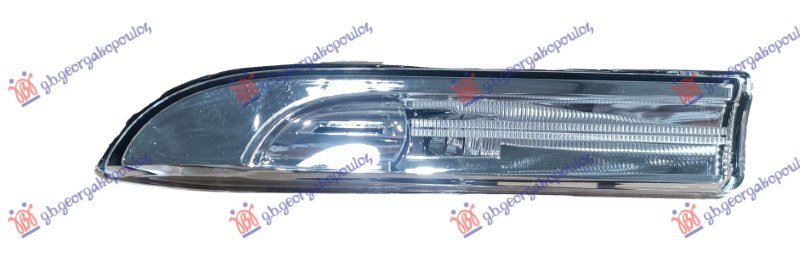 MIGAVAC U KRILU -2013