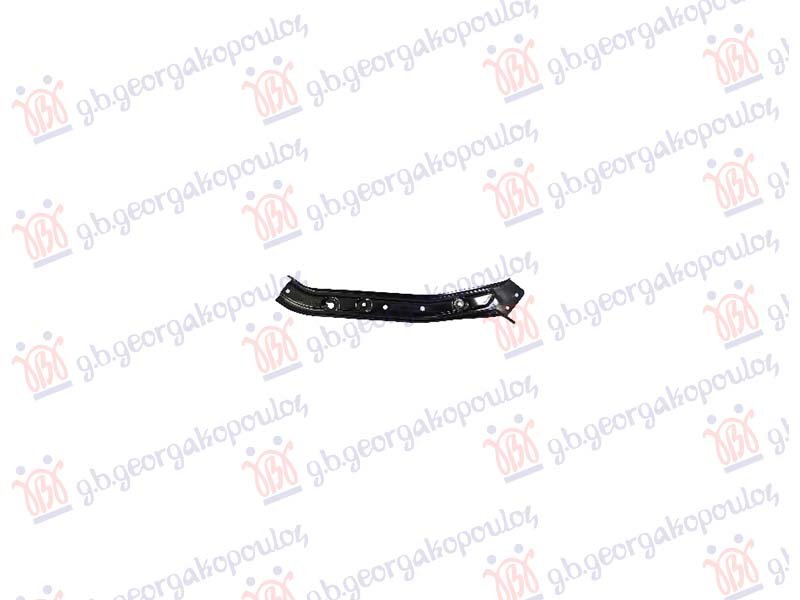 NOSAC FARA