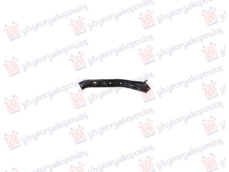 NOSAC FARA