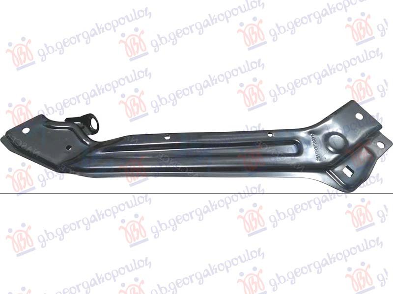 NOSAC FARA METAL