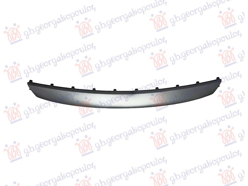 SPOJLER PREDNJEG BRANIKA