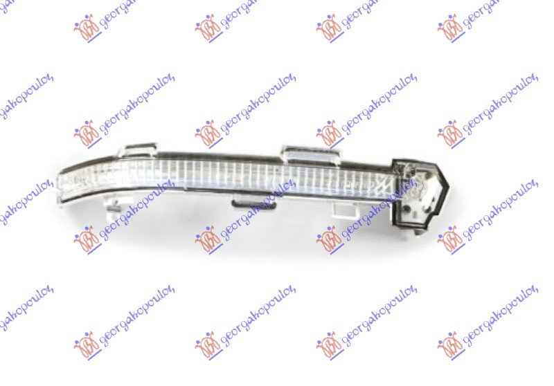 MIGAVAC U RETROVIZORU