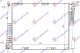HLADNJAK MOTORA 1.5 DIZEL (+AC) (494x415x23) UK (NRF)