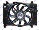 VENTILATOR KOMPLET 1.5 CRDi +A/C