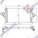 HLAD INTERCOOLER 1.9 T.D. (580x360x34)