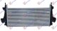HLADNJAK INTERKULERA 1.6 CDTi DIZEL (665x315x32)